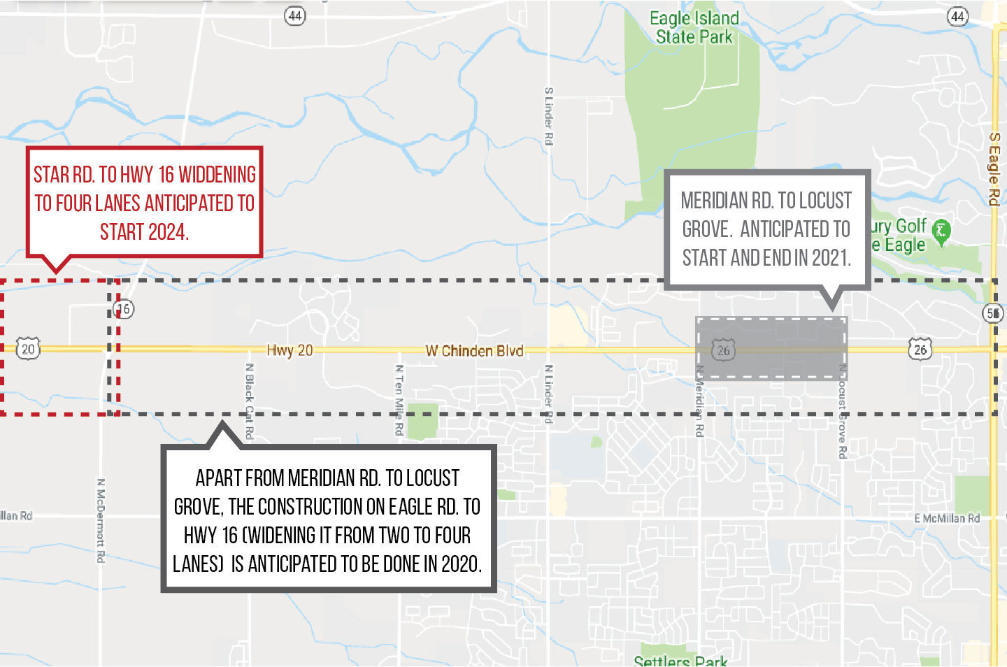 Chinden construction timeline